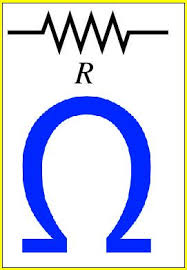 res symbol